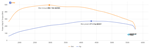 mfsciroccot-tvs-_05-09-2023_19-09-30_02.exp image