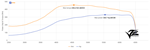 Volvo 850R - T5 image